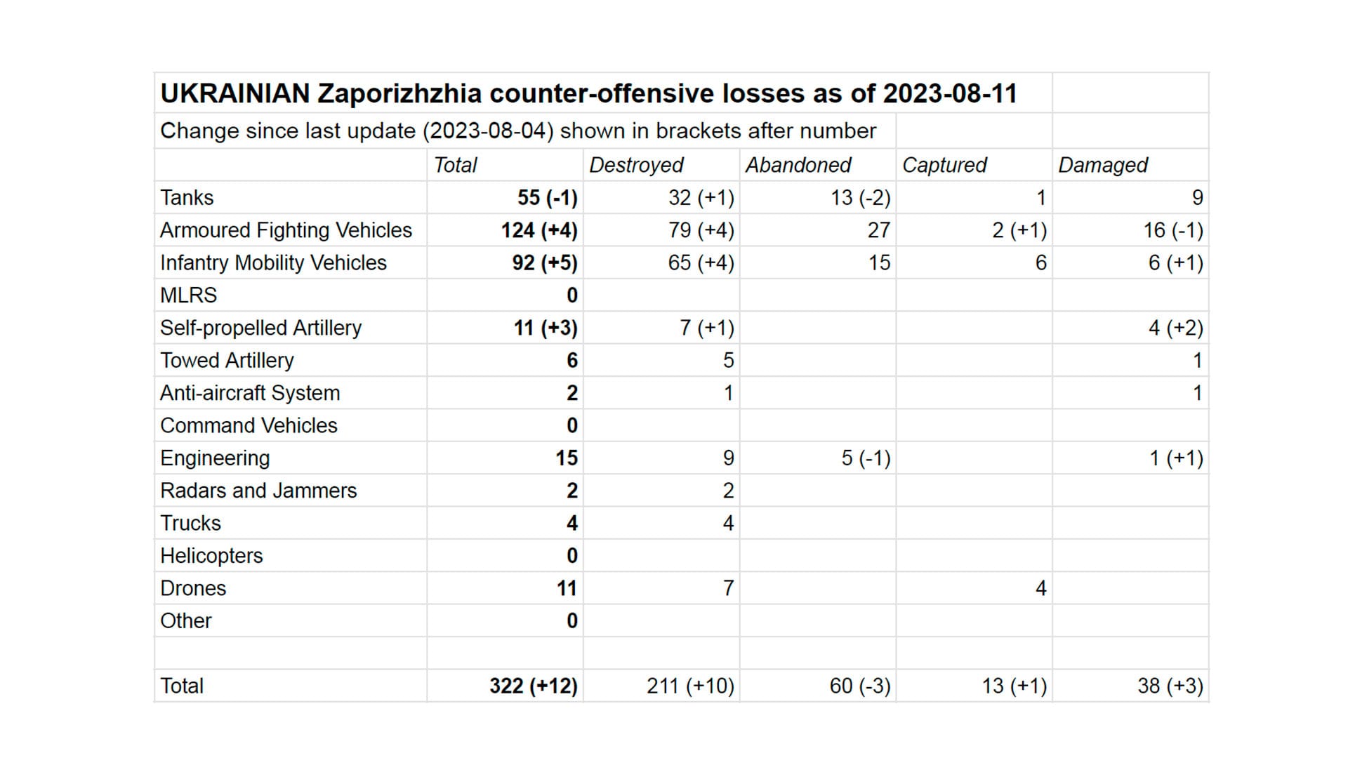 Изображение из галереи