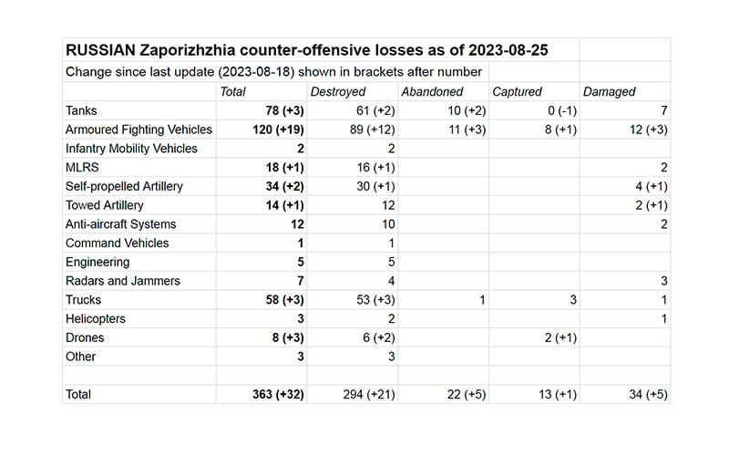 Изображение из галереи