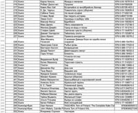 Миниатюра 7