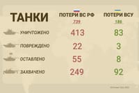 (Нажмите на фото, чтобы просмотреть галерею)