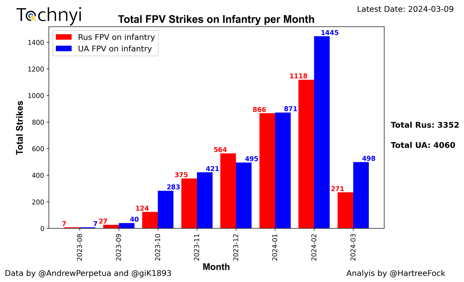 Изображение из галереи