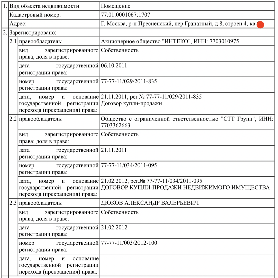 Выписка из Росреестра