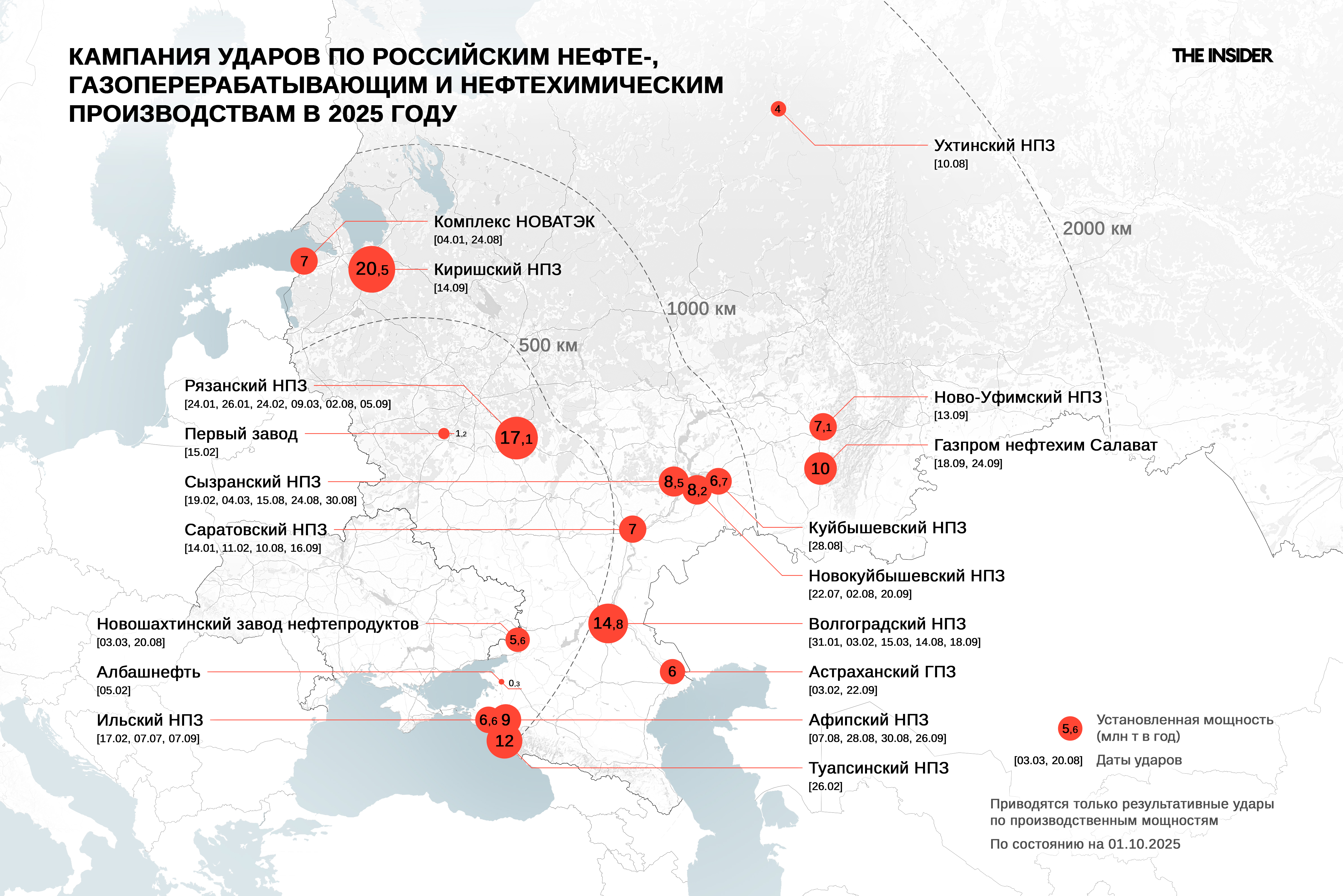 Кампания ударов по российским нефте-, газоперерабатывающим и нефтехимическим производствам в 2025 году