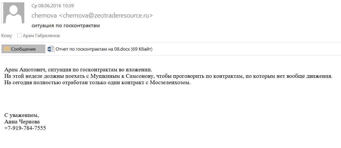 d0b3d0bed181d0bad0bed0bdd182d180d0b0d0bad182d18b-0